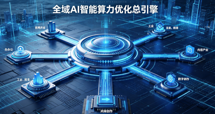 江安县AI算力优化赋能数字生态 智能技术迭代激活产业发展新动能