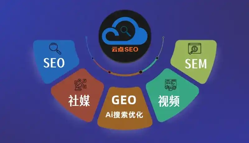 江安县GEO优化：AI智能体时代取代SEO的全新内容优化逻辑