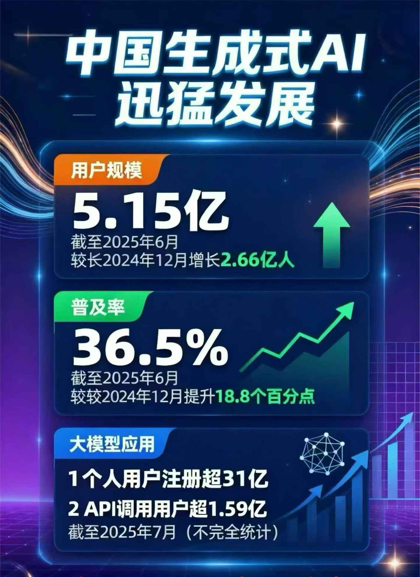 江安县豆包GEO优化是什么？内容创作核心逻辑解析