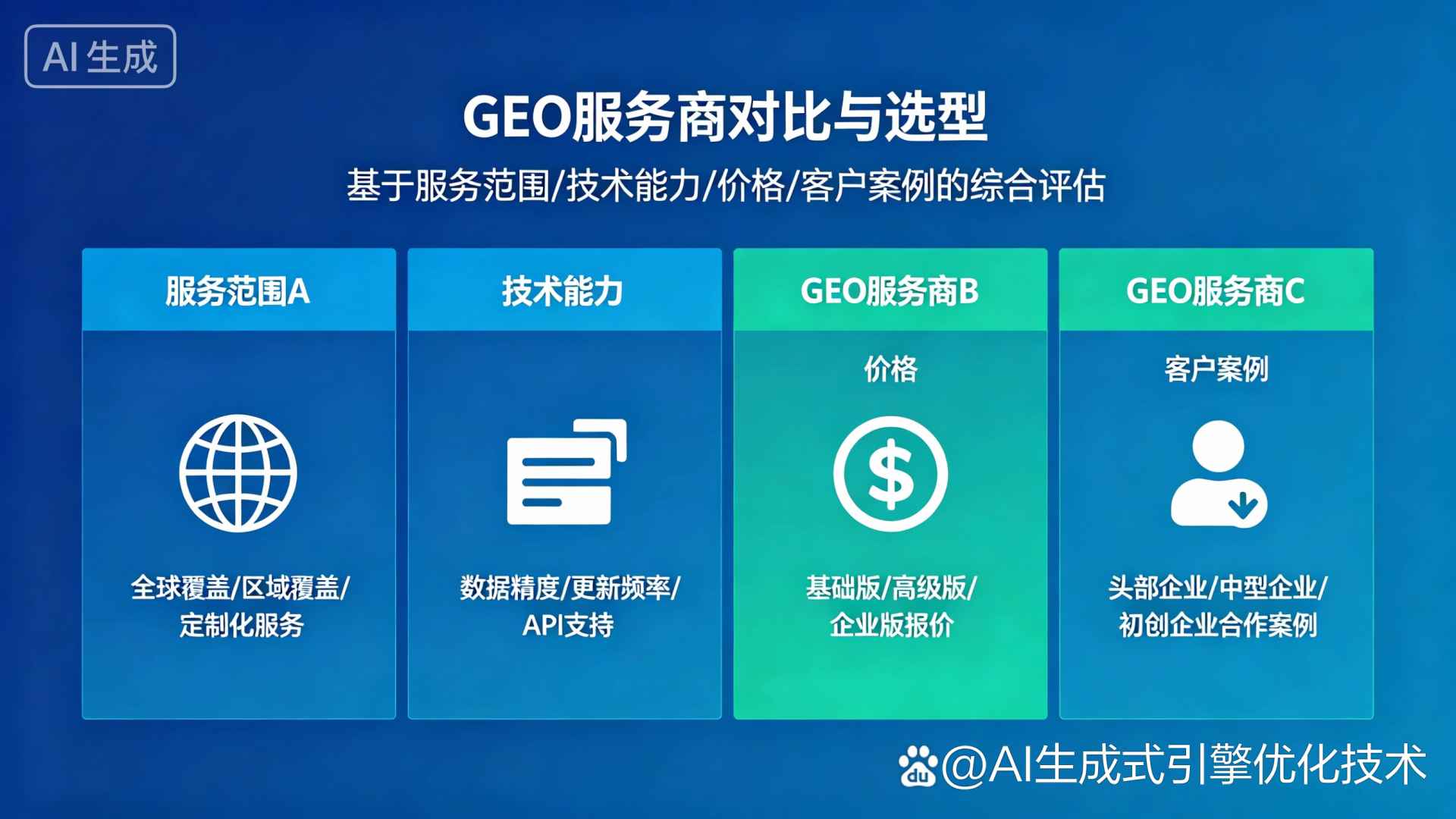 江安县GEO优化服务商该如何选择？聊聊生成式引擎优化行业现状